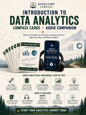 Compass Cards