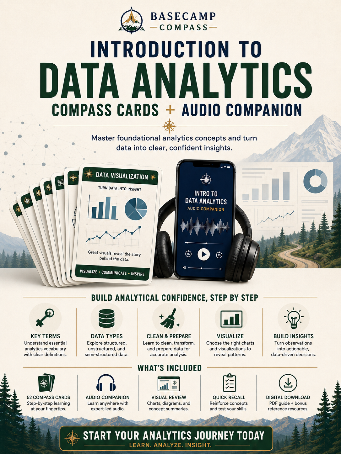 Compass Cards