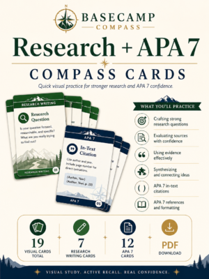 Research Writing & APA 7 Compass Cards