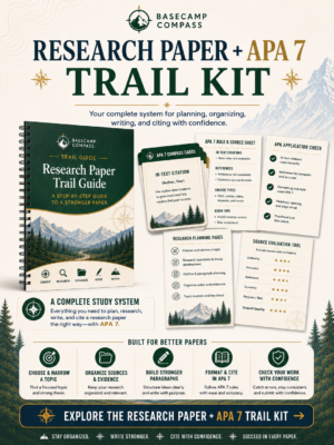 Research Paper & APA 7 Complete Trail Kit
