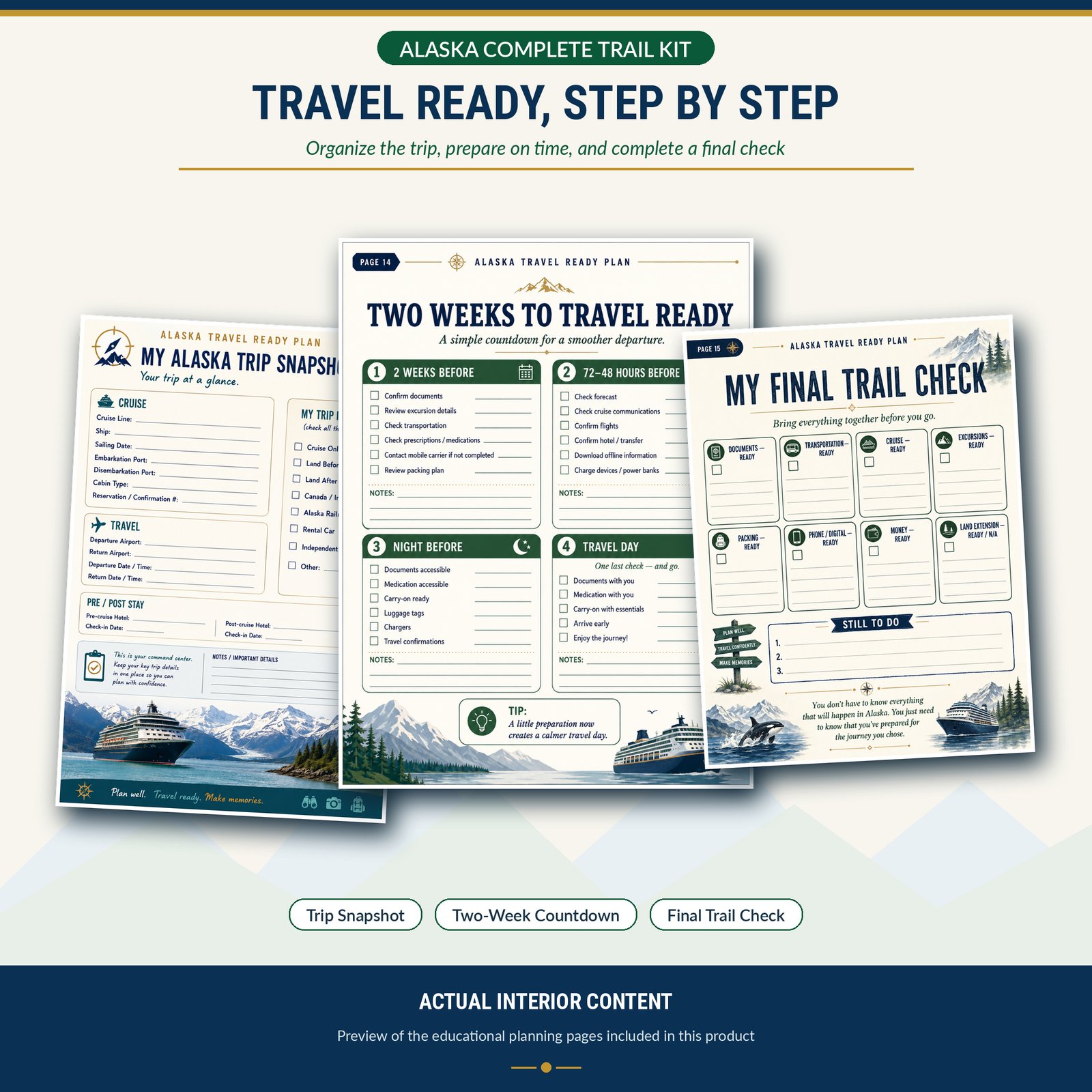 Alaska Cruise & Land Adventure Complete Trail Kit - Image 2
