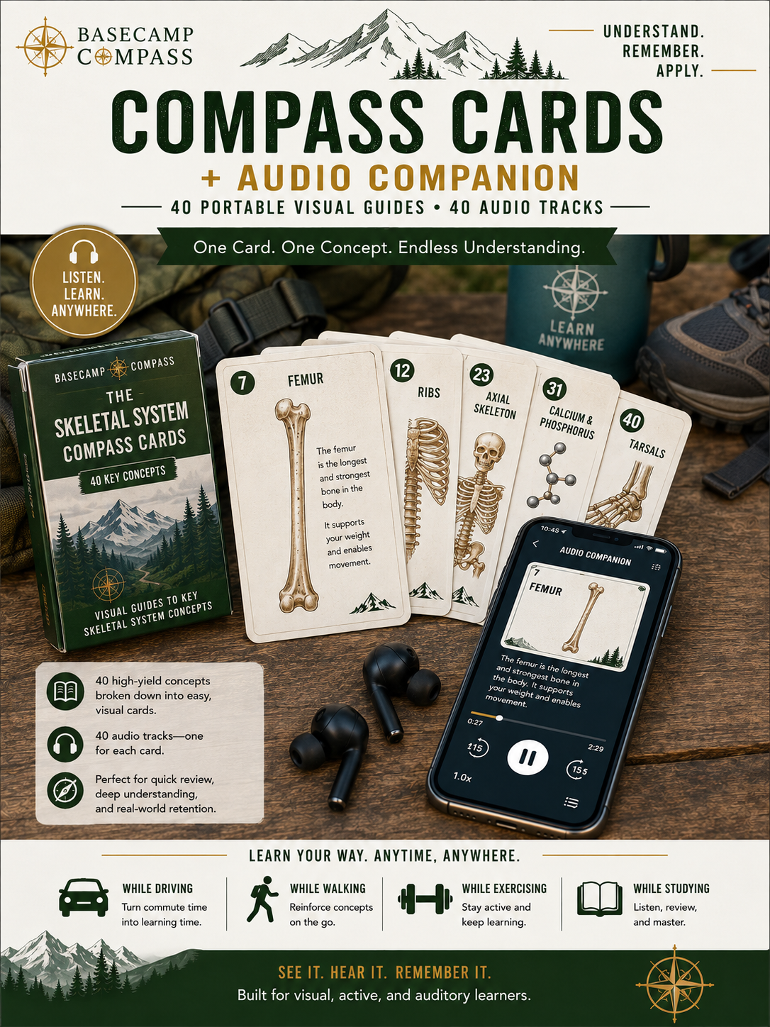 Skeletal System Compass Cards + Audio Companion | 40 Visual A&P Review Cards - Image 2