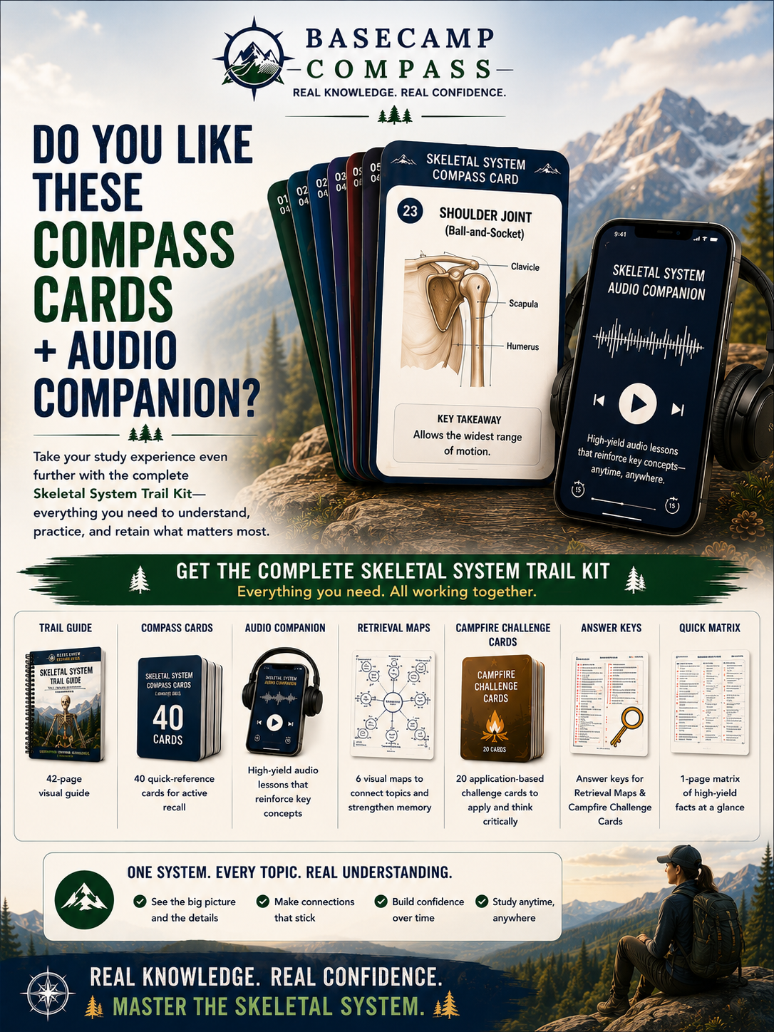 Skeletal System Compass Cards + Audio Companion | 40 Visual A&P Review Cards - Image 4
