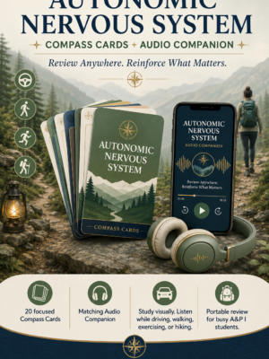 Autonomic Nervous System Compass Cards + Audio Companion