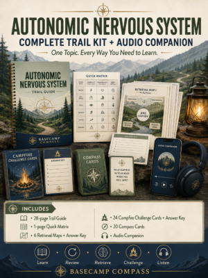 Autonomic Nervous System Complete Trail Kit + Audio Companion