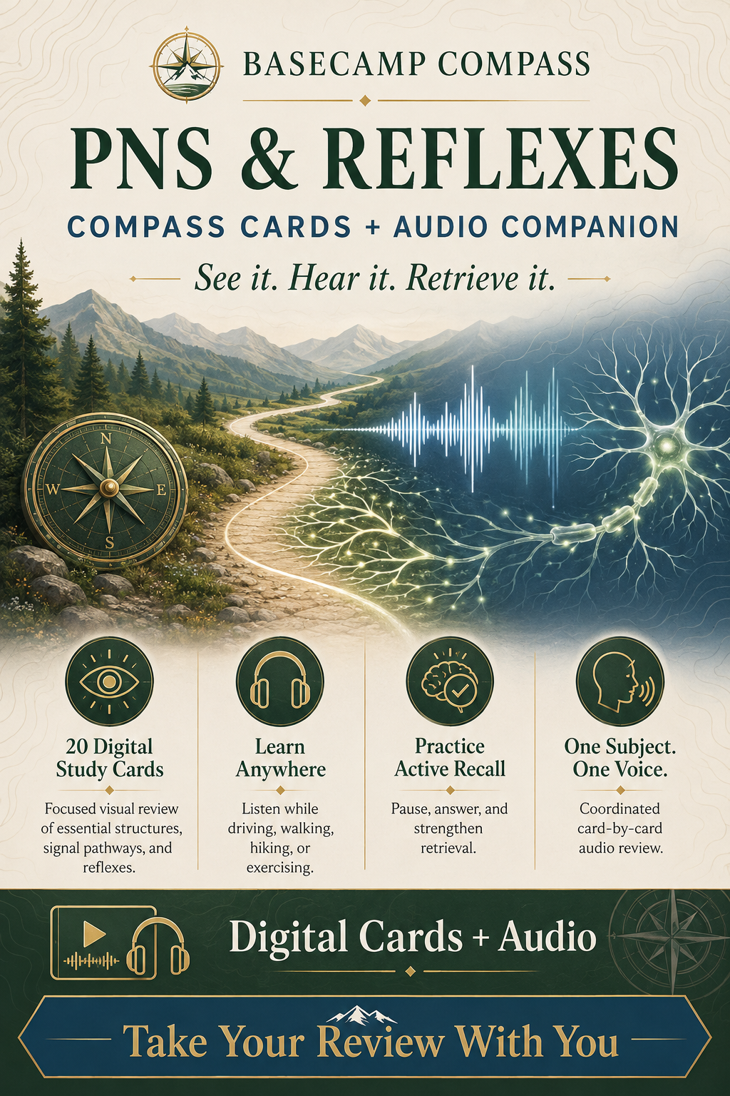 Compass Cards