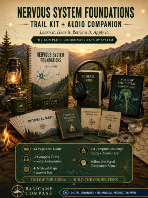 Nervous System Foundations Trail Kit
