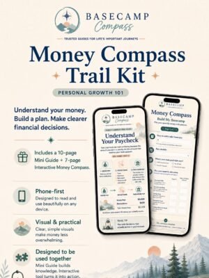 Money Compass Trail Kit | Personal Growth 101