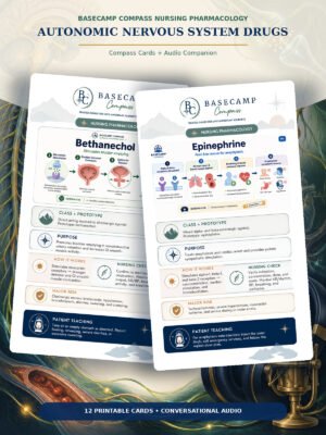 Autonomic Nervous System Drugs Compass Cards + Audio Companion printable nursing study guide