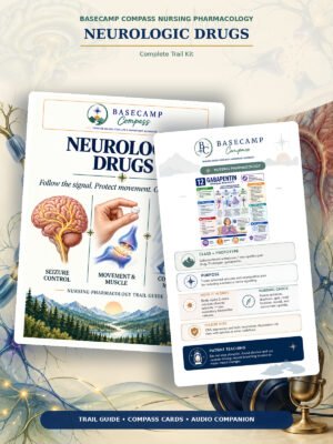 Neurologic Drugs Trail Kit printable nursing study guide