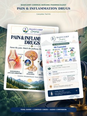 Pain & Inflammation Drugs Trail Kit printable nursing study guide