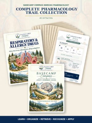 Complete Pharmacology Trail Collection — All Guides, Cards and Audio Companions | Basecamp Compass