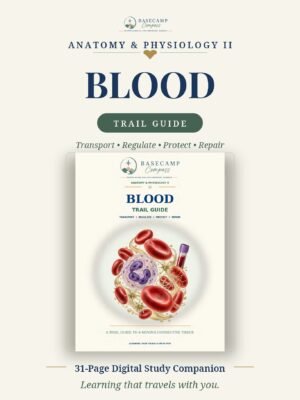Blood Trail Guide storefront | Basecamp Compass