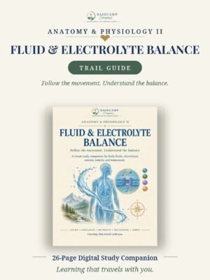 Fluid & Electrolyte Balance Trail Guide storefront | Basecamp Compass