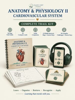 Cardiovascular System Complete Trail Kit storefront | Basecamp Compass