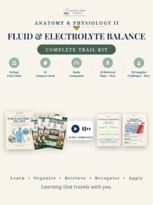 Fluid, Electrolyte & Acid-Base Balance Complete Trail Kit storefront | Basecamp Compass