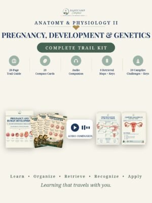 Pregnancy Human Development Genetics Complete Trail Kit storefront