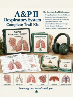 A&P II Respiratory System Complete Trail Kit — everything included
