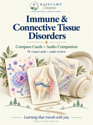 MedSurg II Immune & Connective Tissue Disorders Compass Cards + Audio Companion cover