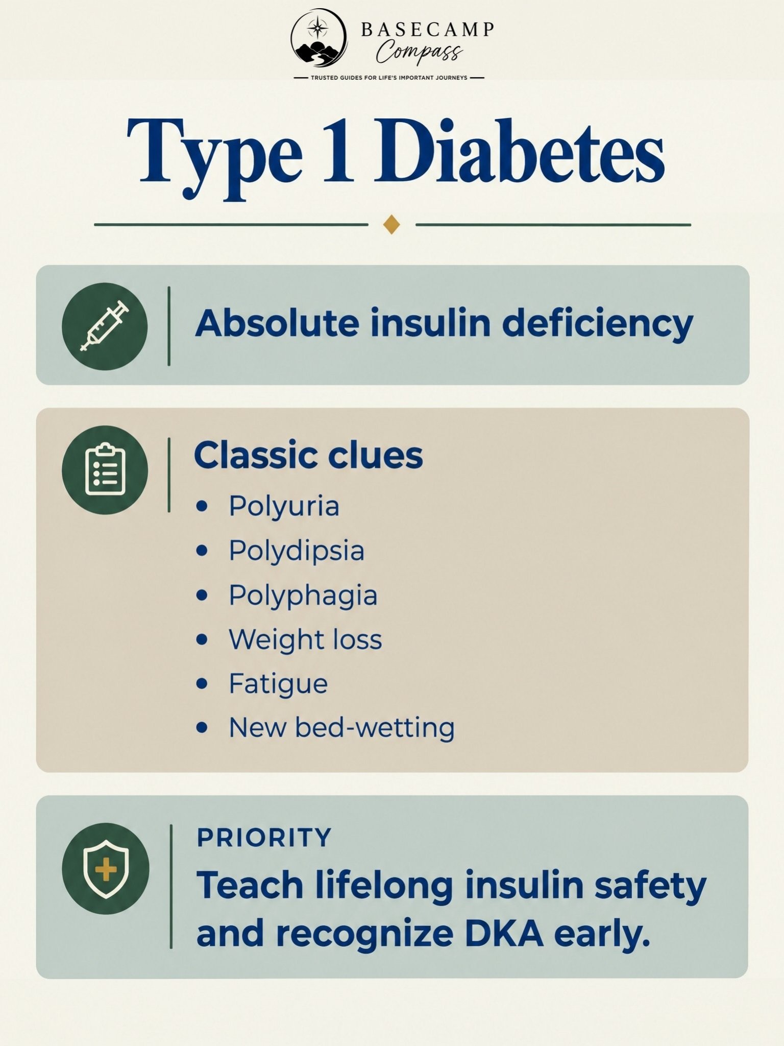 Pediatric Endocrine and Metabolic Disorders Compass Cards - Image 2