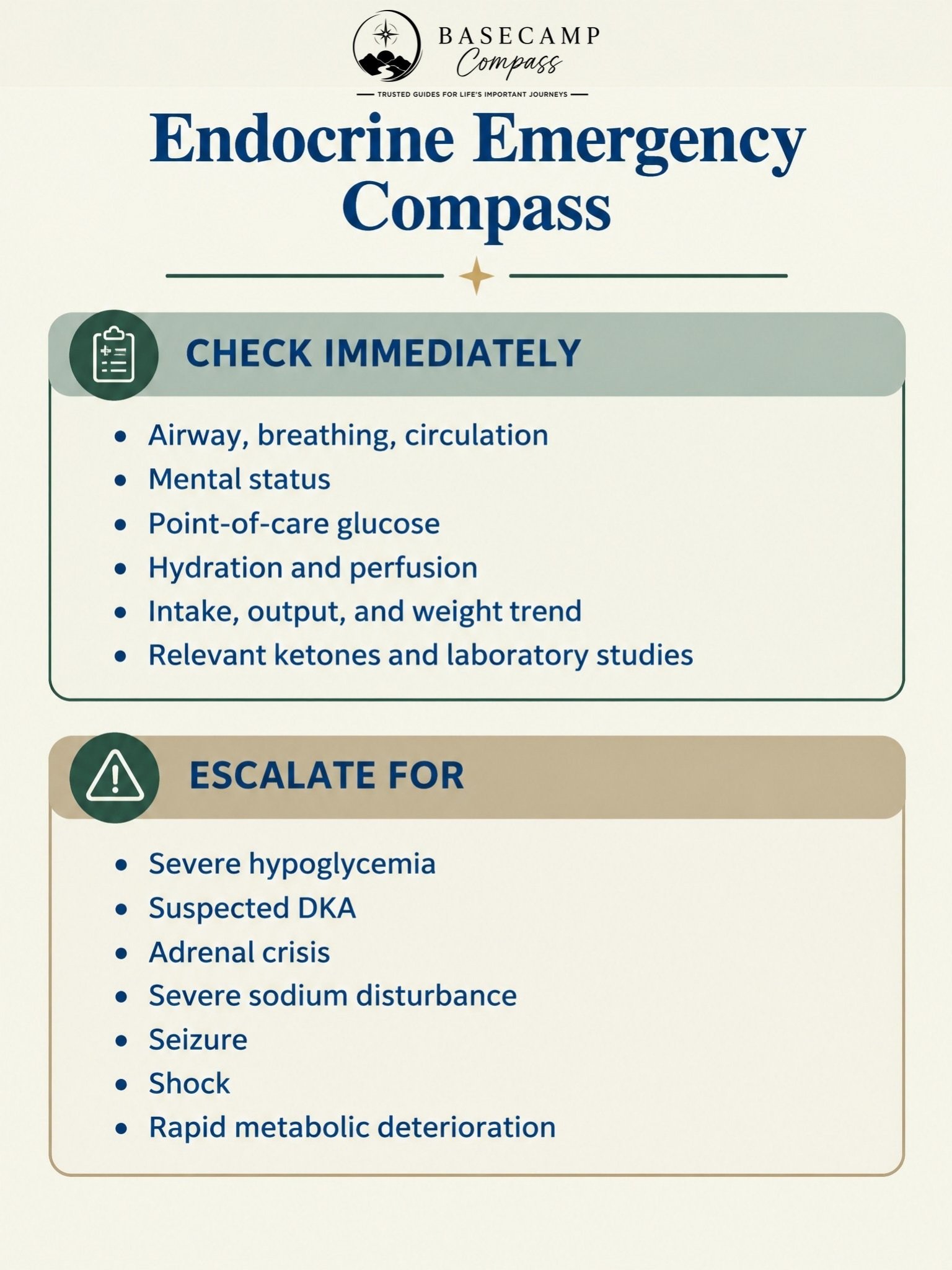 Pediatric Endocrine and Metabolic Disorders Compass Cards - Image 4