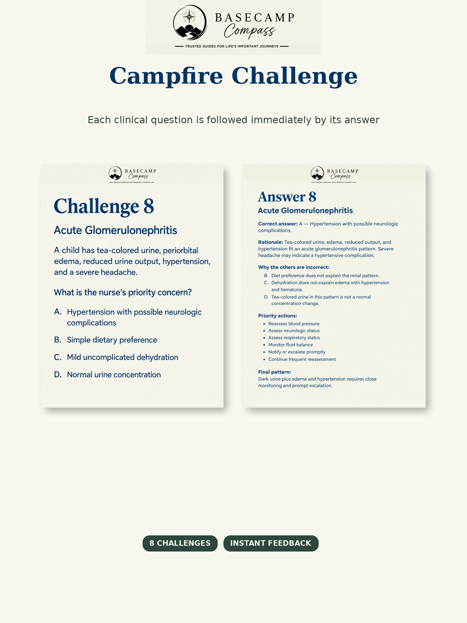 Pediatric GI and GU Disorders Trail Kit - Image 4