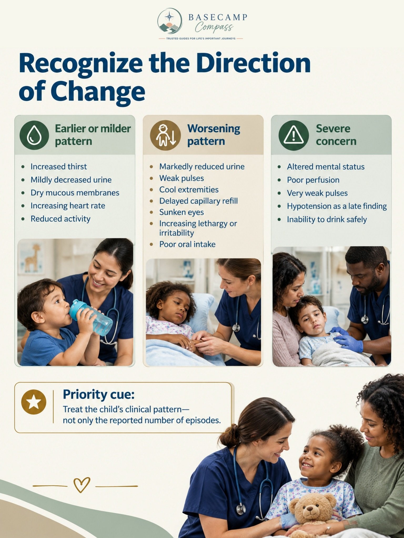 Pediatric Medication and Fluid Concepts Trail Guide - Image 4