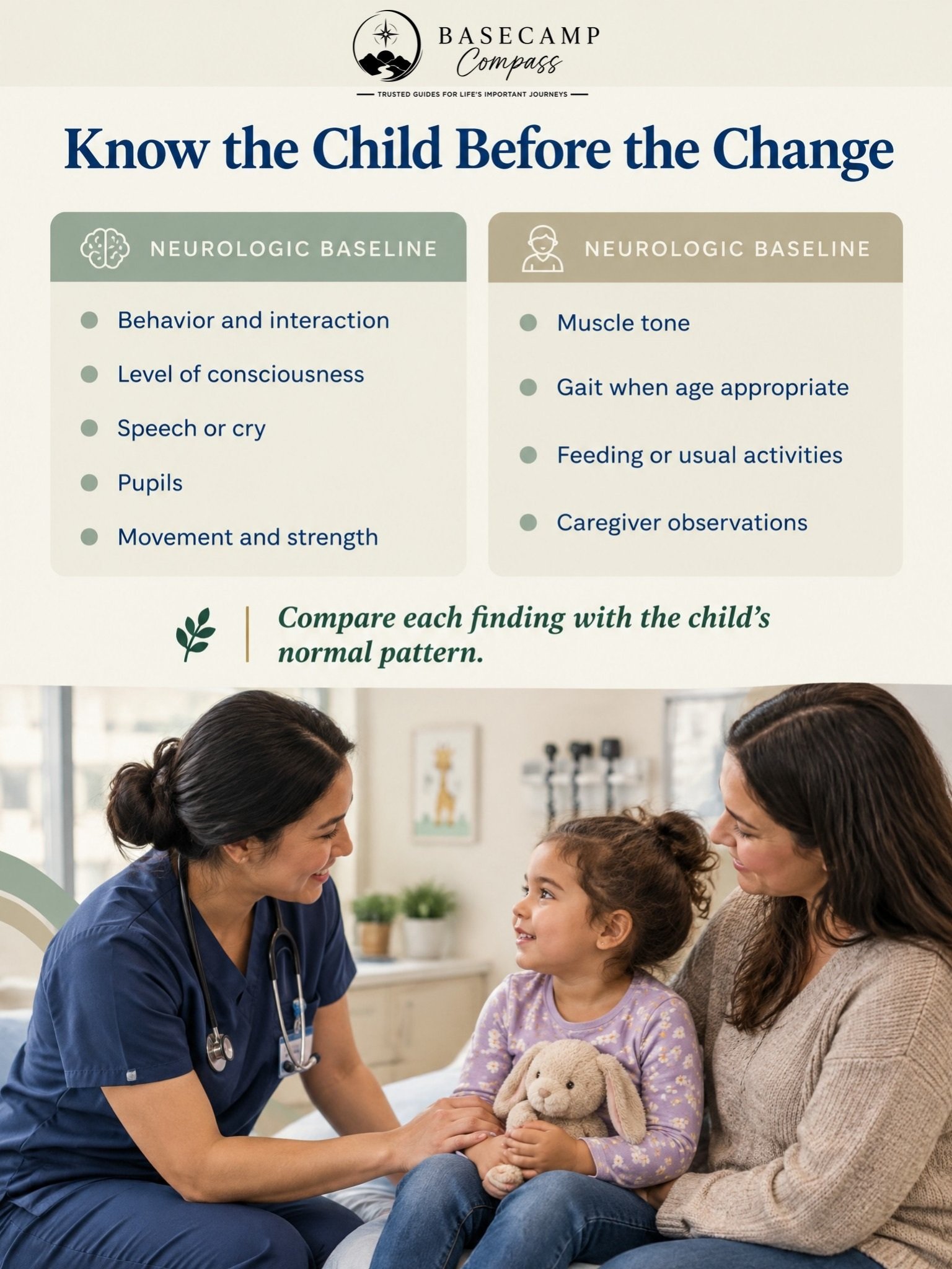 Pediatric Neurologic Disorders Trail Guide - Image 2