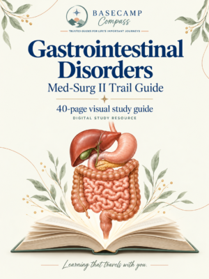 MedSurg II Gastrointestinal Disorders Trail Guide cover