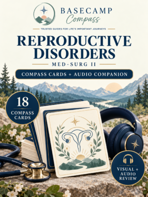 MedSurg II Reproductive Disorders Compass Cards + Audio Companion cover