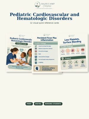 Pediatric Cardiovascular and Hematologic Disorders Compass Cards