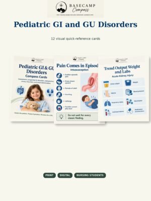 Pediatric GI and GU Disorders Compass Cards