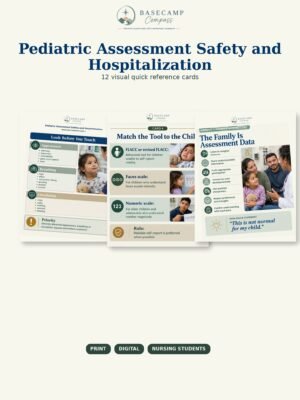 Pediatric Assessment Safety and Hospitalization Trail Guide