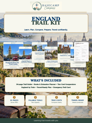 England Trail Kit storefront - complete travel planning collection
