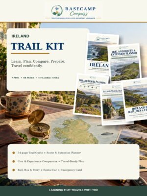 Ireland Trail Kit storefront - 88-page planning collection